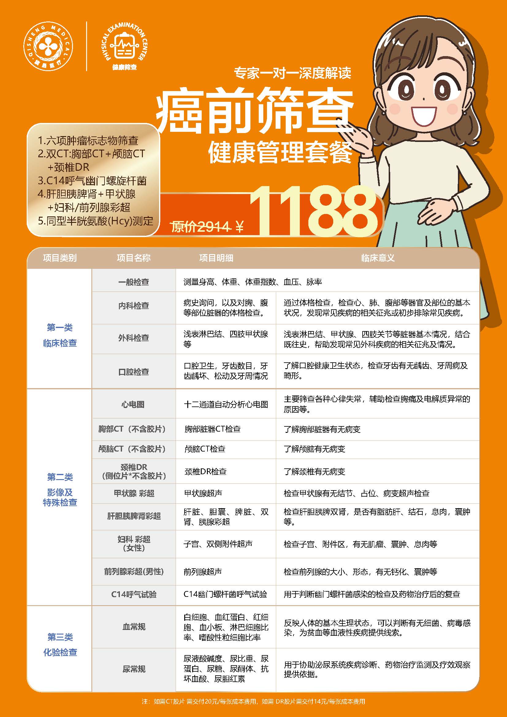 1188癌前筛查