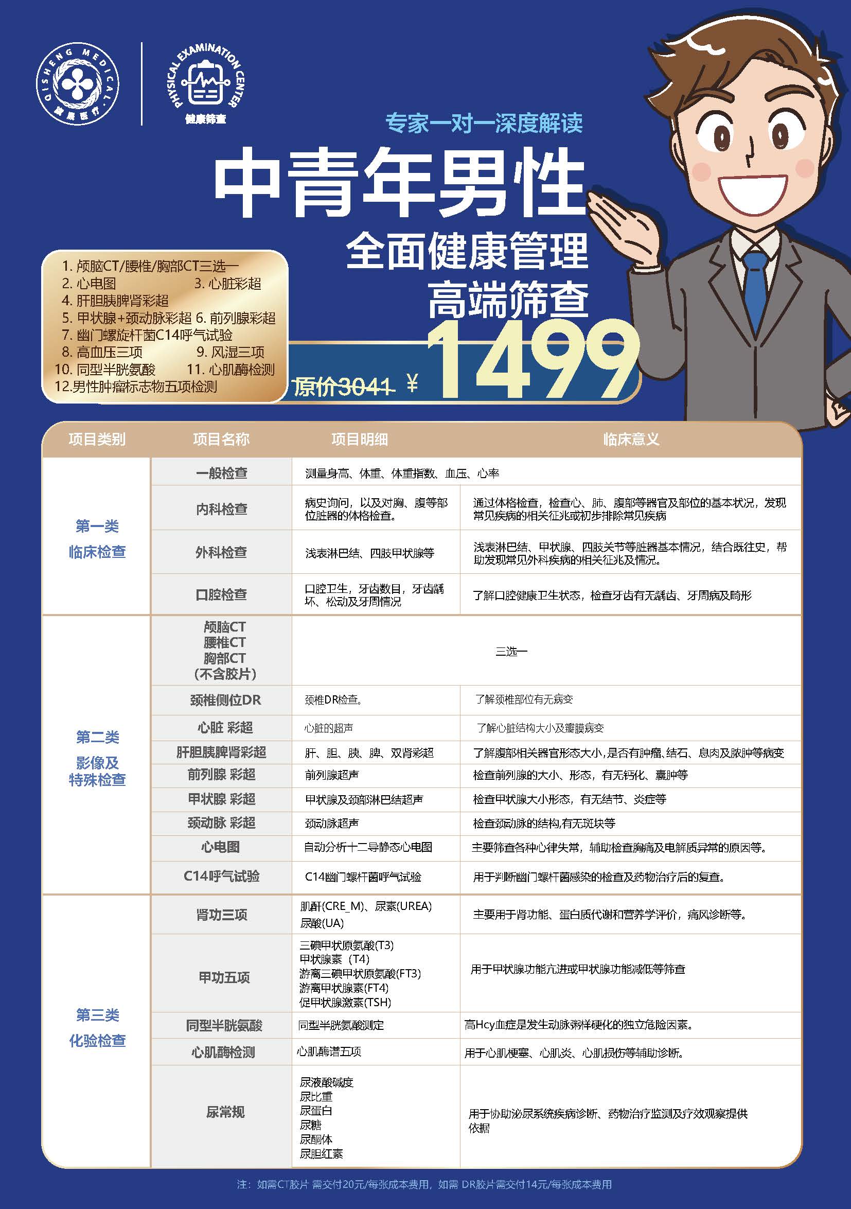 1499中青年男性筛查
